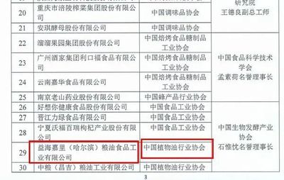 益海嘉里金龍魚旗下公司入選《農產品深加工典型企業名單》