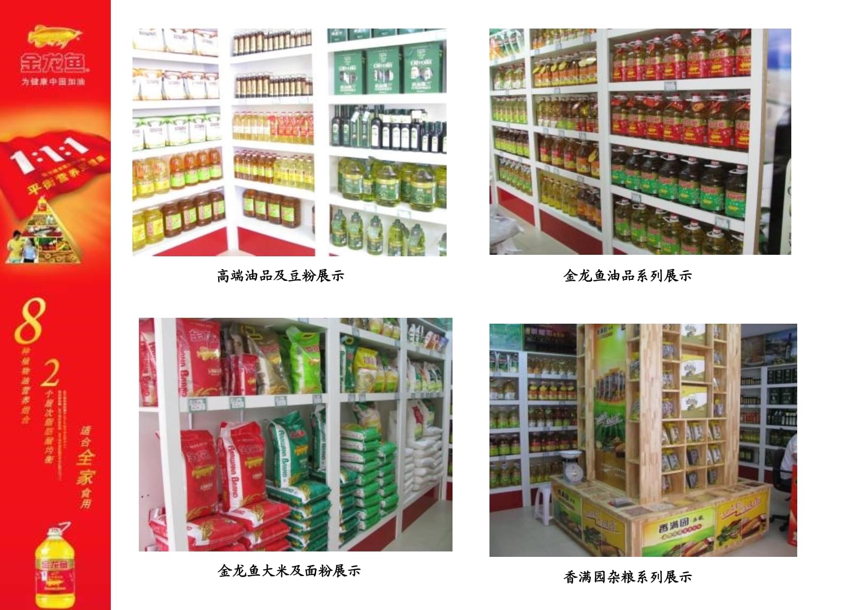 金旺糧油食品課件