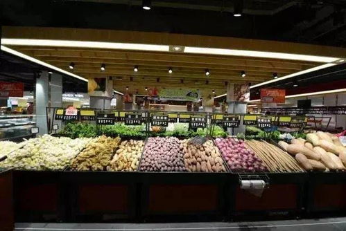 平度市糧油副食品價格監測周報 12月18日 12月24日